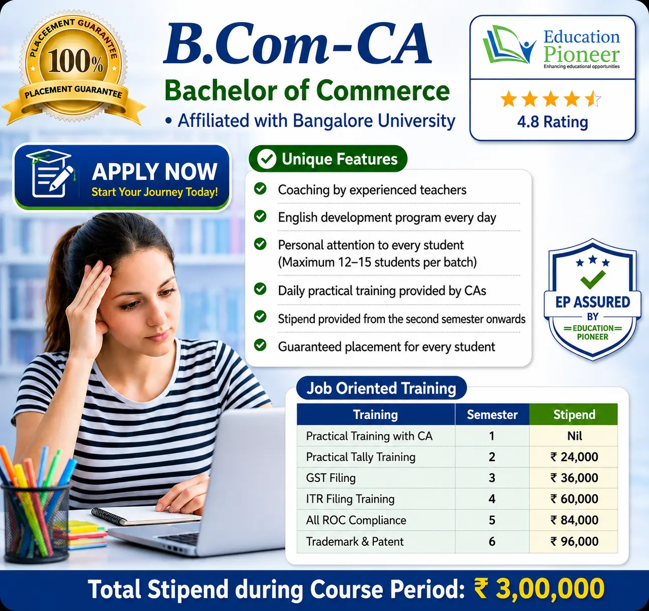 BCom degree admission and career guidance - Education Pioneer