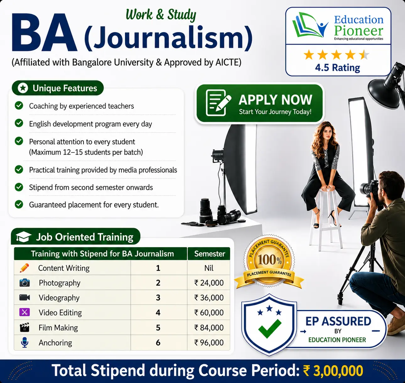 BAJ journalism and mass communication course admission