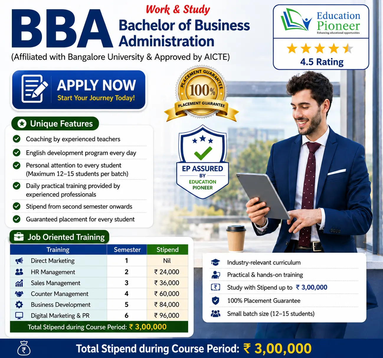 BBA business administration course admission guidance